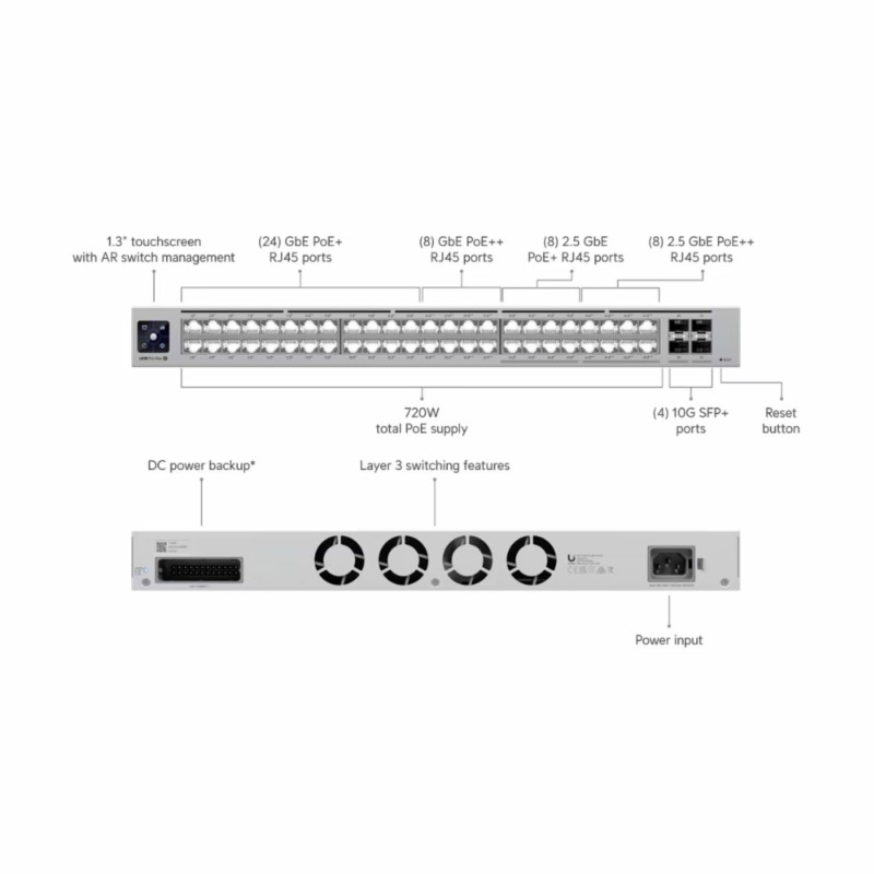 Stikalo (switch) 48-port Ubiquiti USW-Pro-Max-48-PoE
