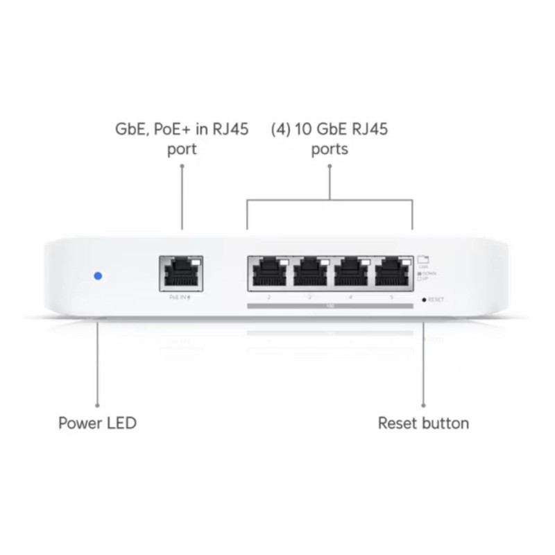 Stikalo (switch) 5-port Ubiquiti USW-Flex-XG