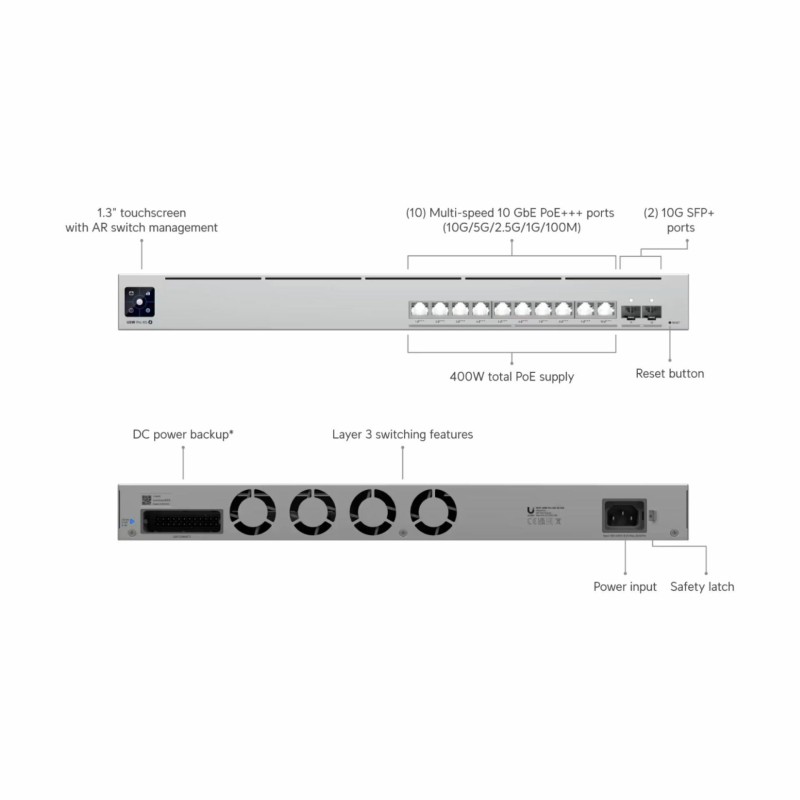 Stikalo (switch) Ubiquiti USW-Pro-XG-10-PoE-EU, 12-port, SFP+