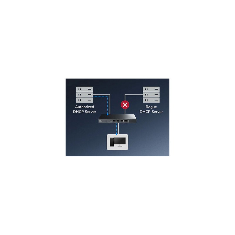 Stikalo (switch) CUDY GS1024E, 24-Port