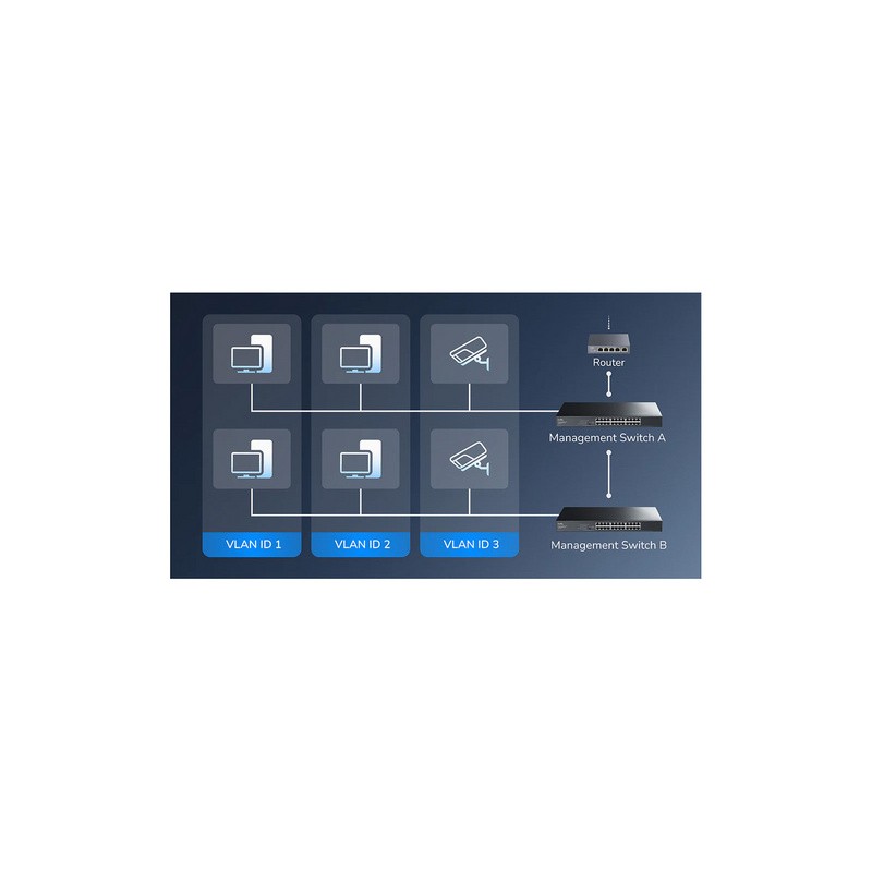 Stikalo (switch) CUDY GS1024E, 24-Port