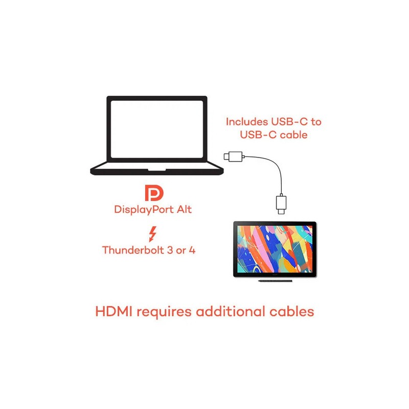 Grafična tablica Wacom Cintiq 16, USB-C