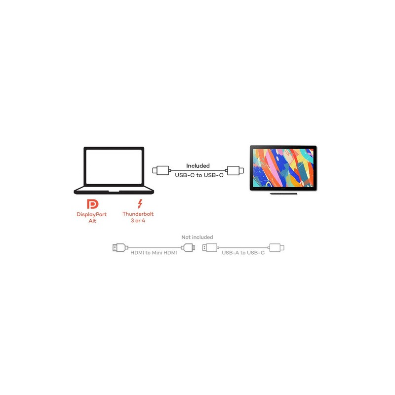 Grafična tablica Wacom Cintiq 16, USB-C