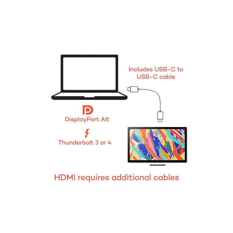 Grafični zaslon Wacom Cintiq 24, USB-C