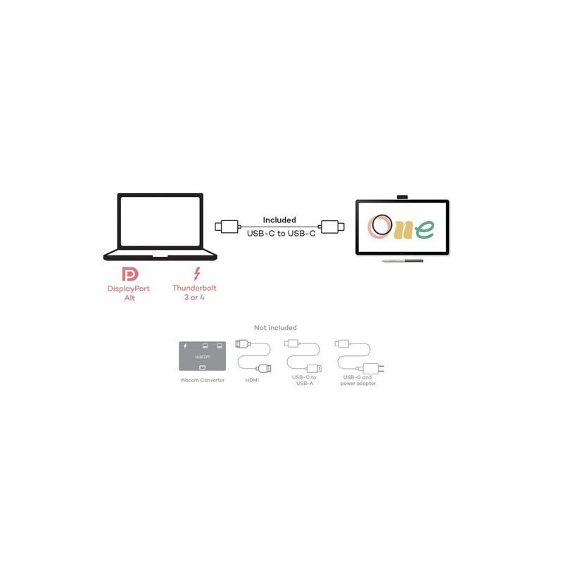 Grafični zaslon Wacom One 14