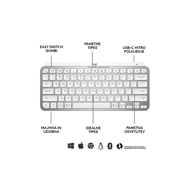 Tipkovnica Logitech MX Keys Mini, bela