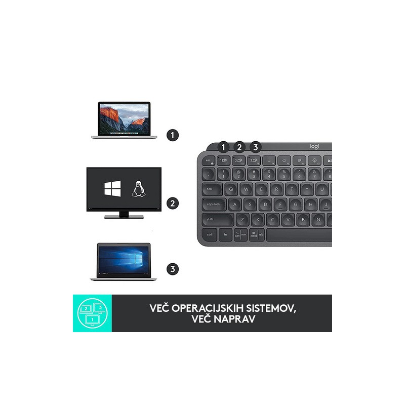 Tipkovnica Logitech MX Keys Mini, grafitna barva