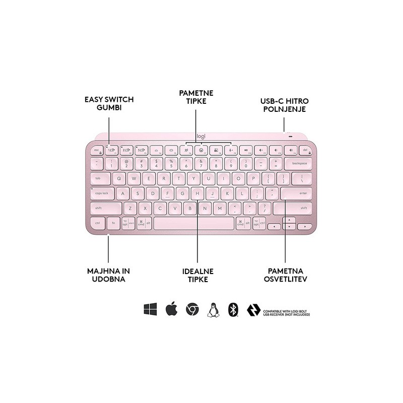 Tipkovnica Logitech MX Keys Mini, roza