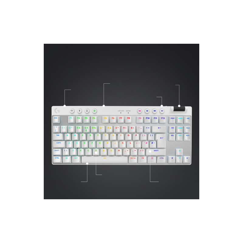 Tipkovnica Logitech G PRO X TKL Brown Tactile, brezžična, bela