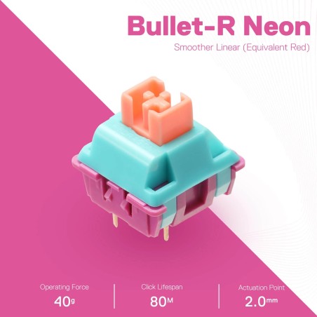 Mehanska stikala RedRagon Bullet-R A-113, 24 kos