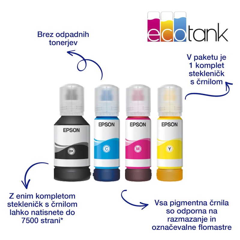 Multifunkcijski brizgalni tiskalnik EPSON EcoTank ITS L6550