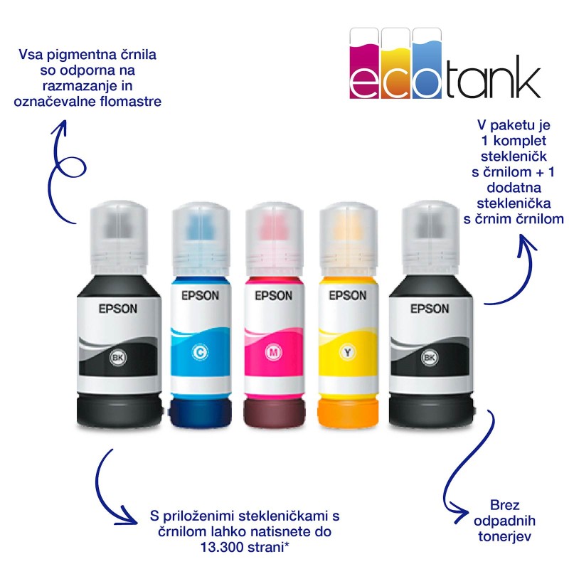 Multifunkcijski tiskalnik EPSON EcoTank L6460