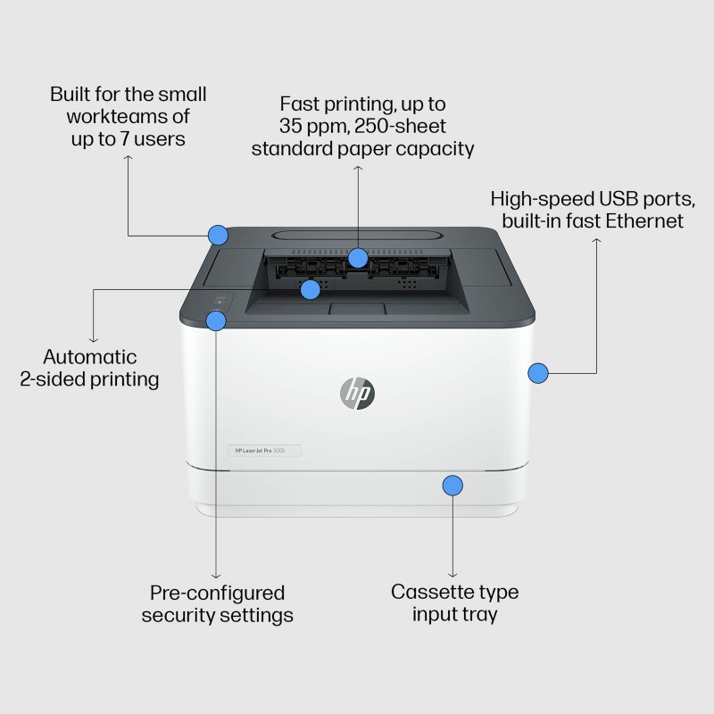 Laserski tiskalnik HP LaserJet Pro 3002dn
