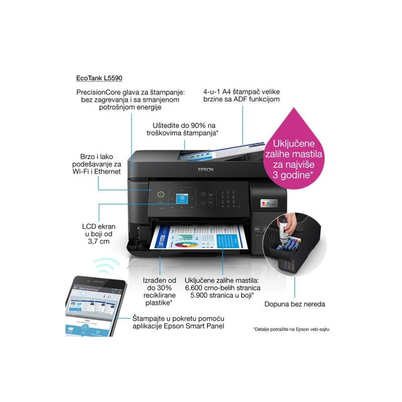 Multifunkcijski tiskalnik EPSON EcoTank L5590
