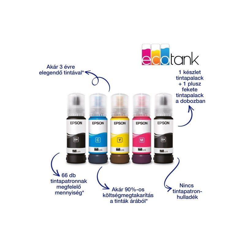 Multifunkcijski tiskalnik EPSON EcoTank L3230 MFP