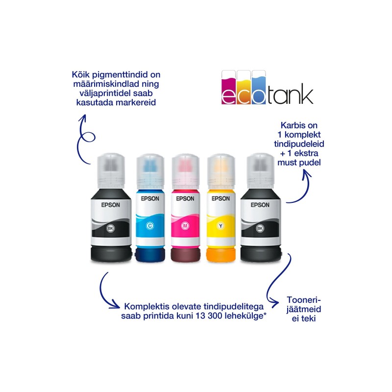 Multifunkcijski tiskalnik EPSON EcoTank L6490 MFP