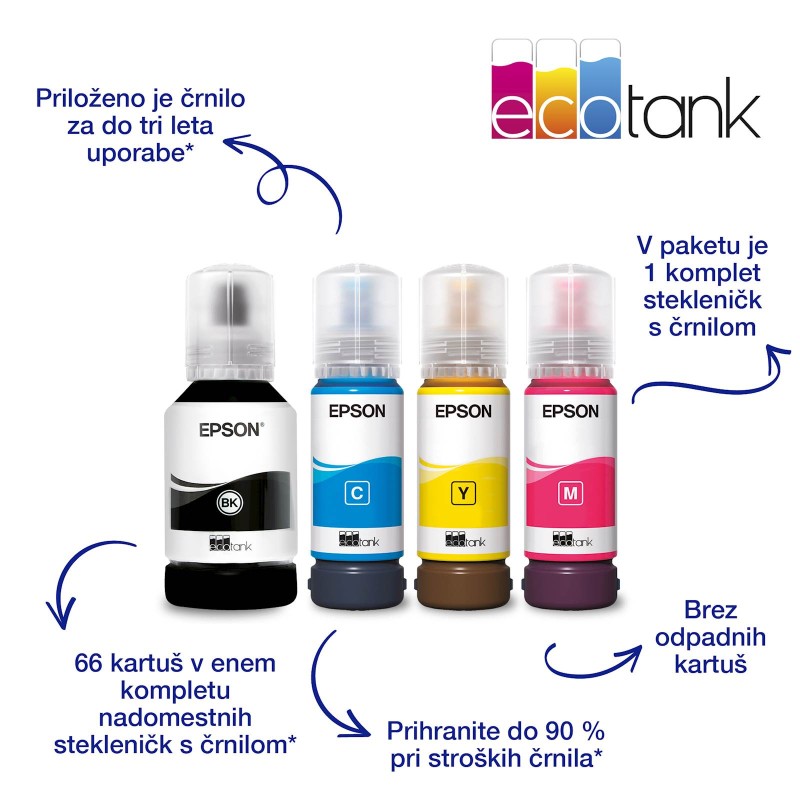Multifunkcijski tiskalnik EPSON EcoTank ITS L14150
