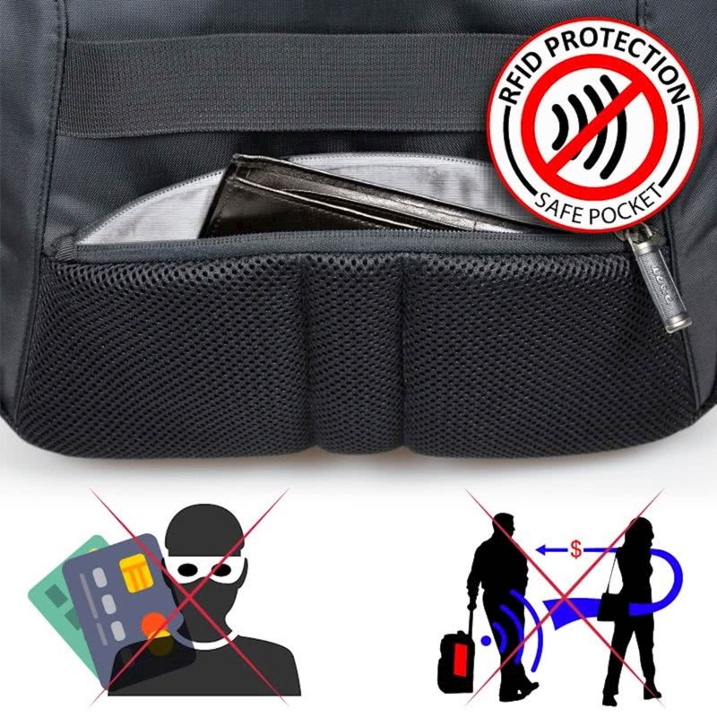 Nahrbtnik za prenosnik 15.6 PORT Melbourne 170400
