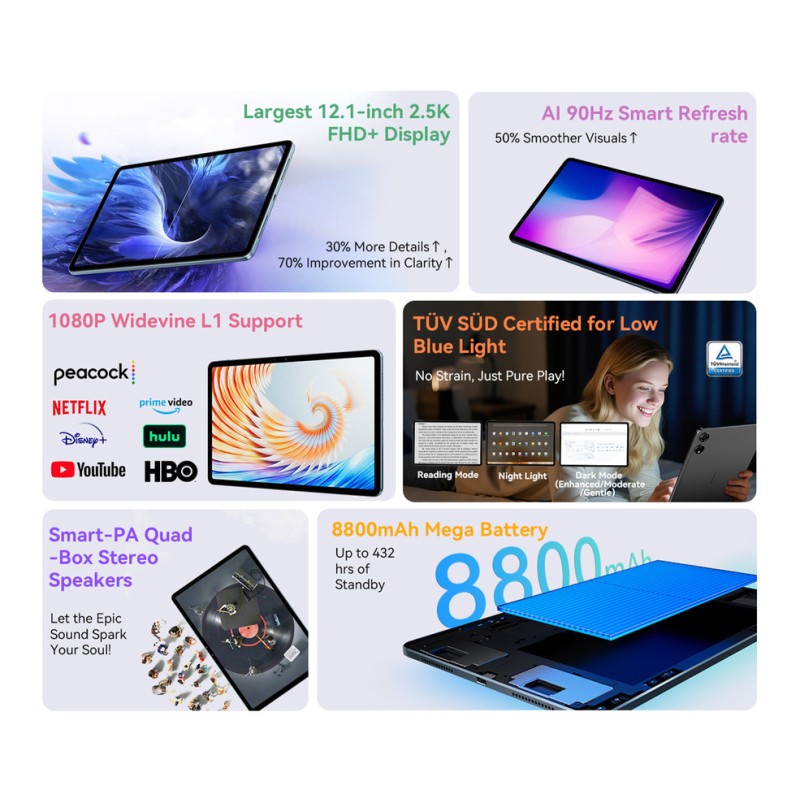 Tablični računalnik Blackview MEGA 3, LTE, 12GB, 256GB