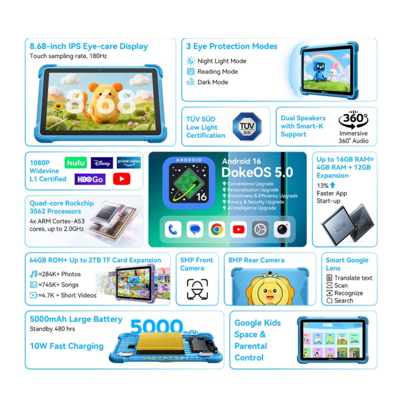 Tablični računalnik Blackview LINK 1 KIDS, 4GB, 64GB, vijoličen