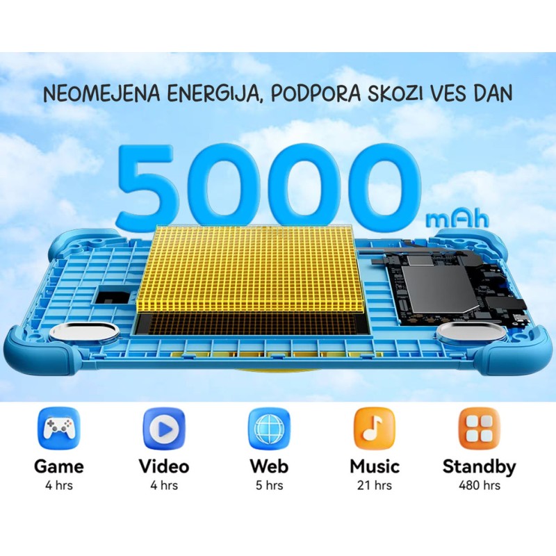 Tablični računalnik Blackview LINK 1 KIDS, 4GB, 64GB, vijoličen