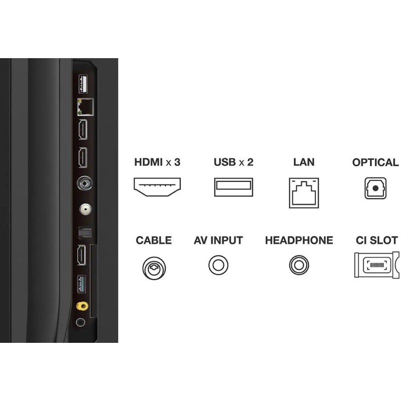 Televizor QLED TCL 85C645