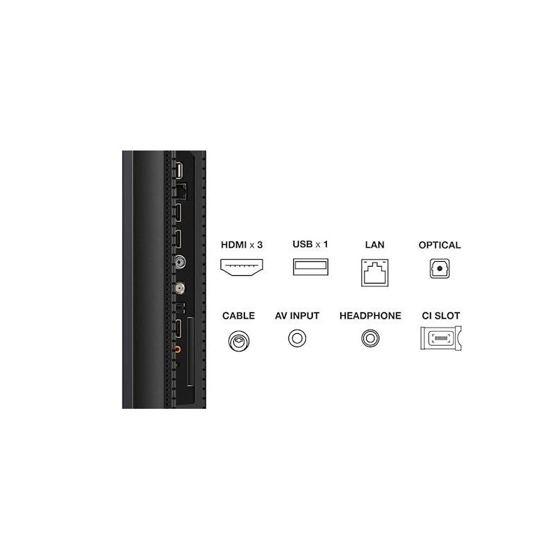 Televizor TCL 65C805