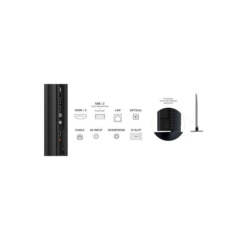 Televizor QLED TCL 98C805