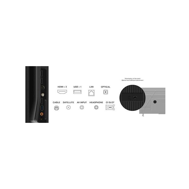 Televizor TCL 55P69B