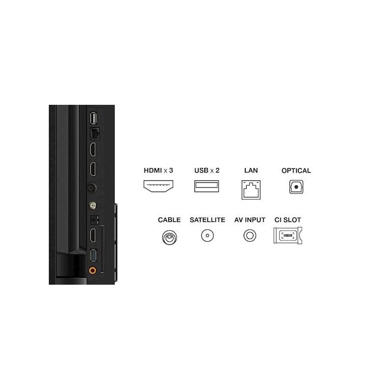Televizor TCL 85P69B