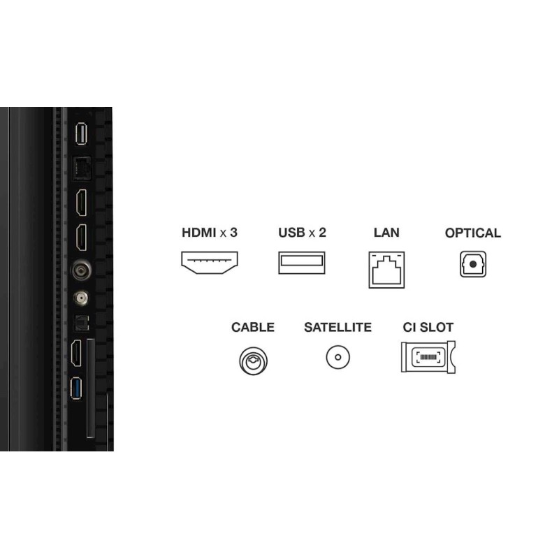 Televizor TCL 65P79K