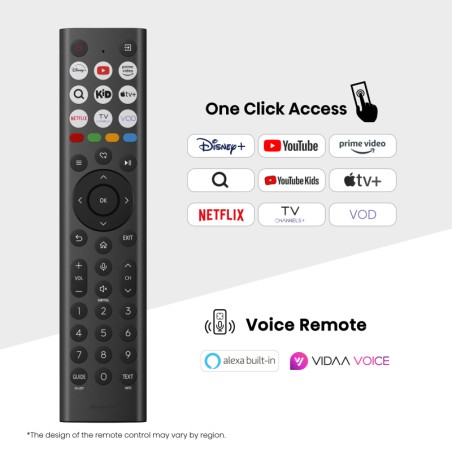 Televizor HISENSE 85U7Q