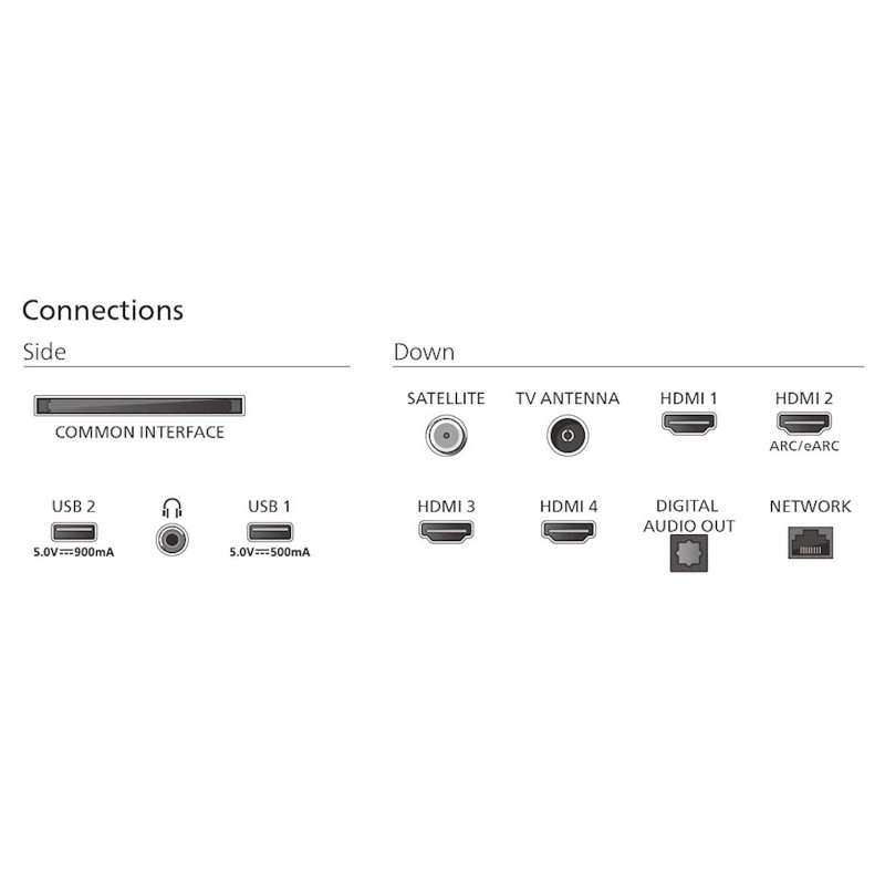 Televizor PHILIPS 55PUS9010