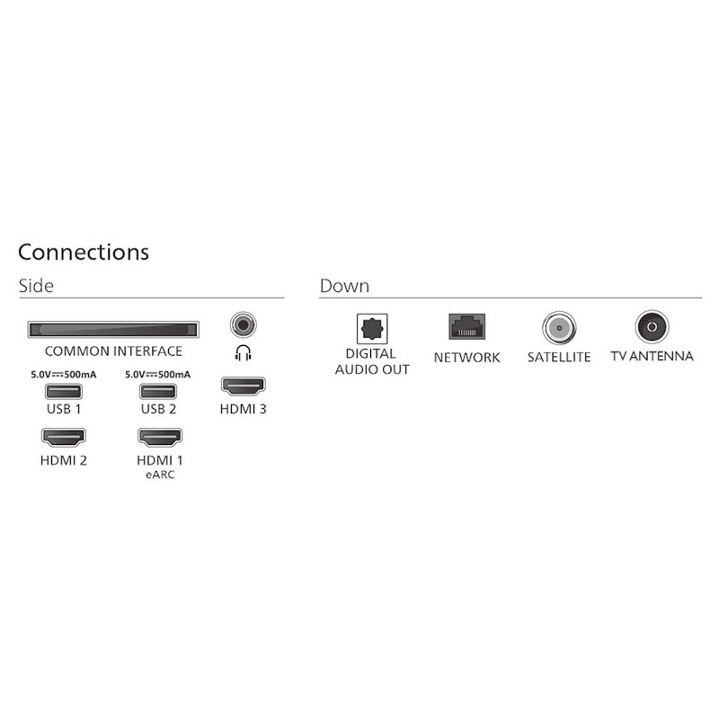 Televizor Philips 75PUS7000