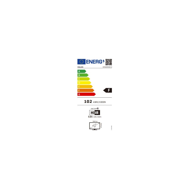 Televizor Philips 65OLED820