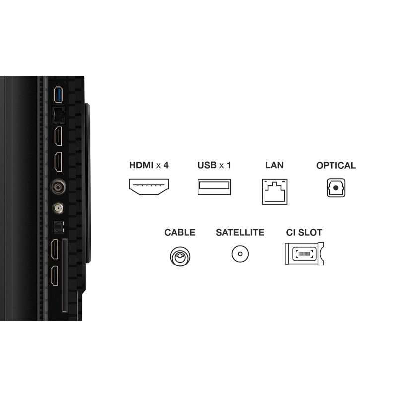 Televizor TCL 65P81K