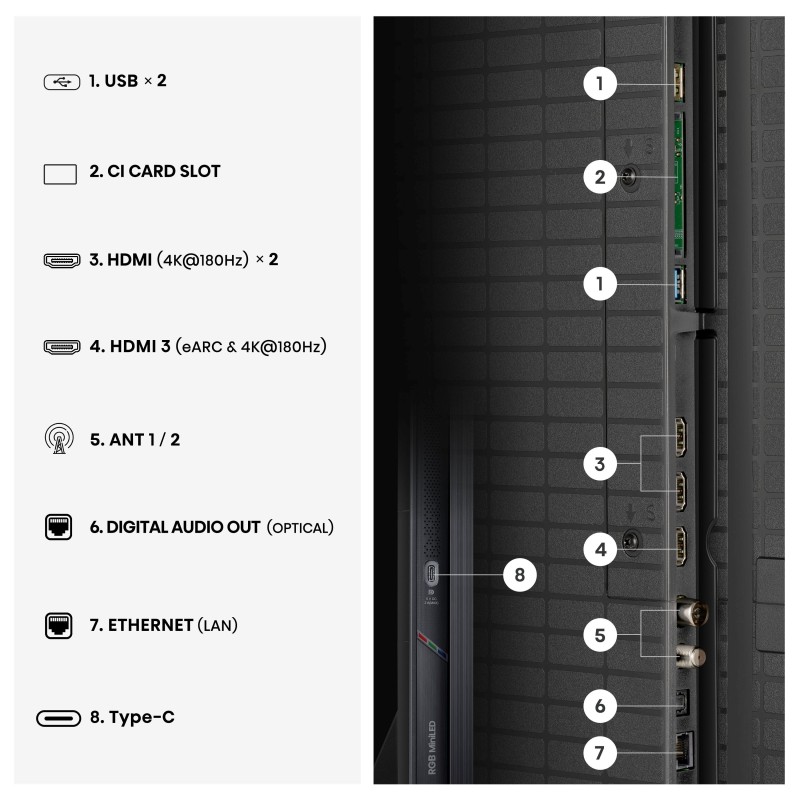 Televizor HiSense 85UR9S