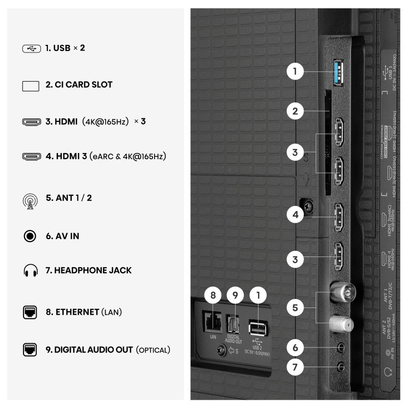 Televizor HiSense 85U7SE
