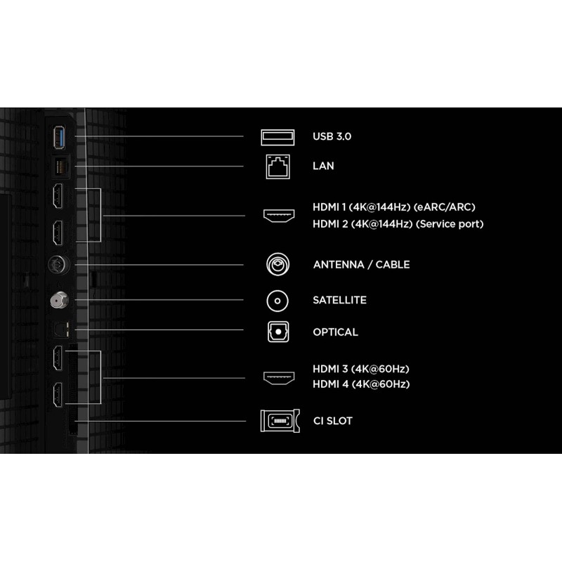 Televizor TCL 65P8L