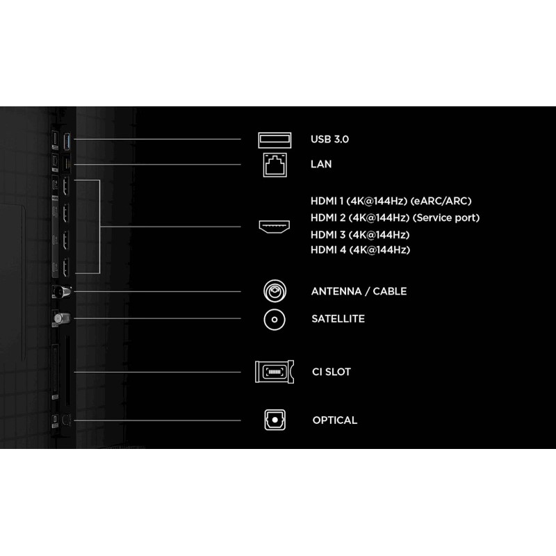 Televizor TCL 55C8L