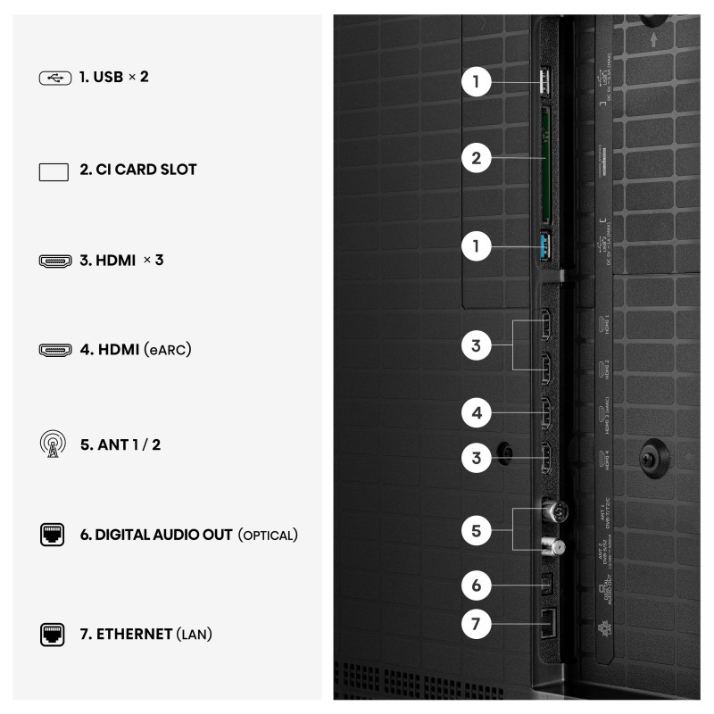 Televizor HiSense 85UR8S