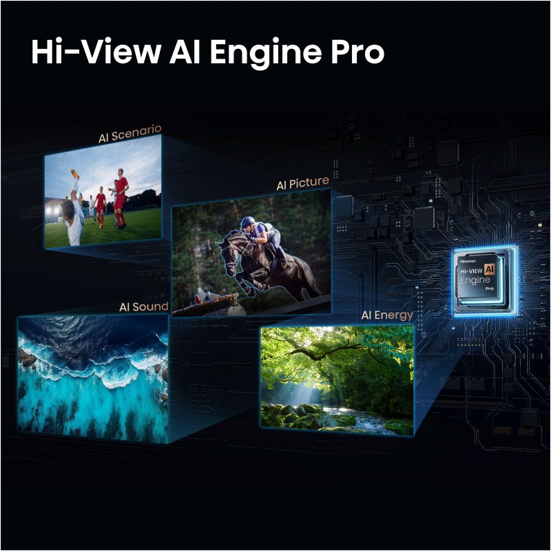 Televizor HiSense 85U7S Pro