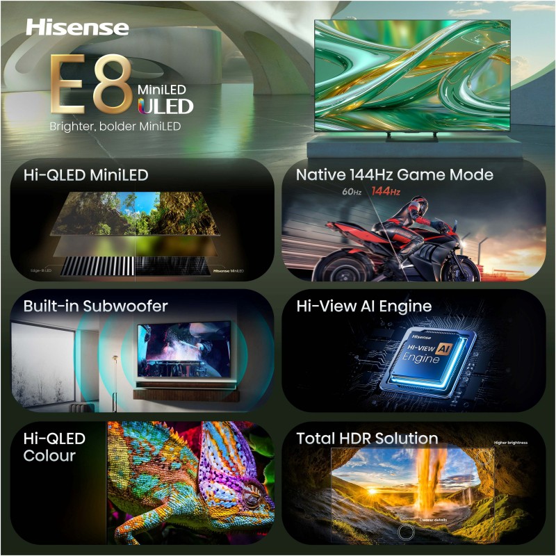 Televizor HiSense 85E8S