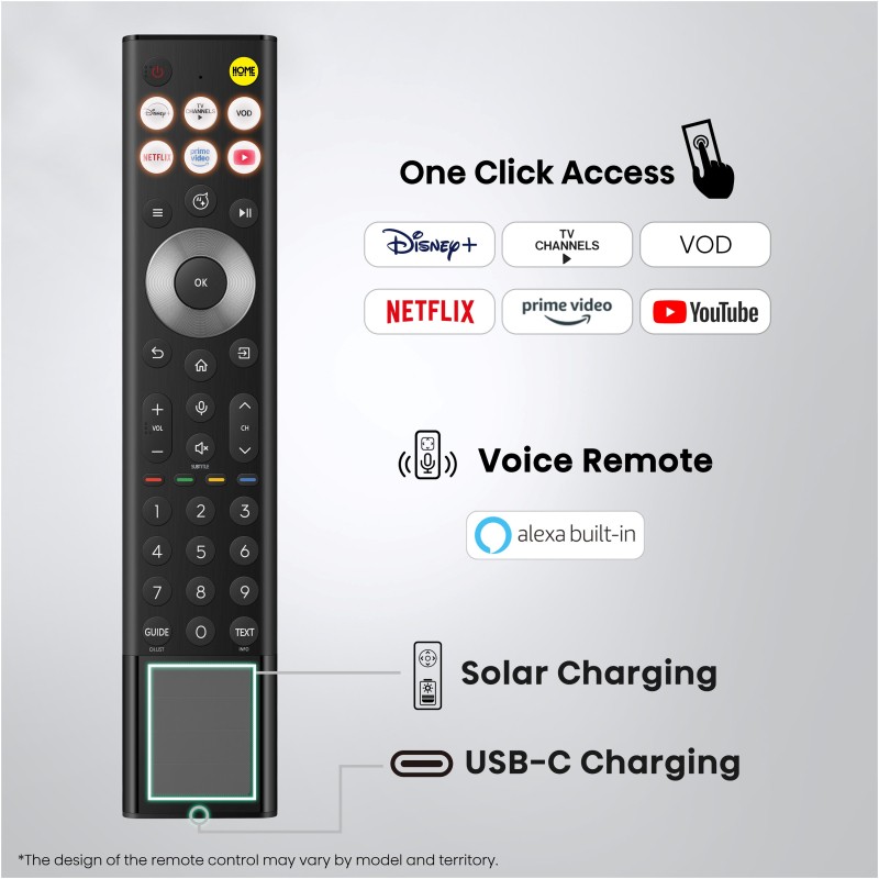 Televizor HiSense 65S7S