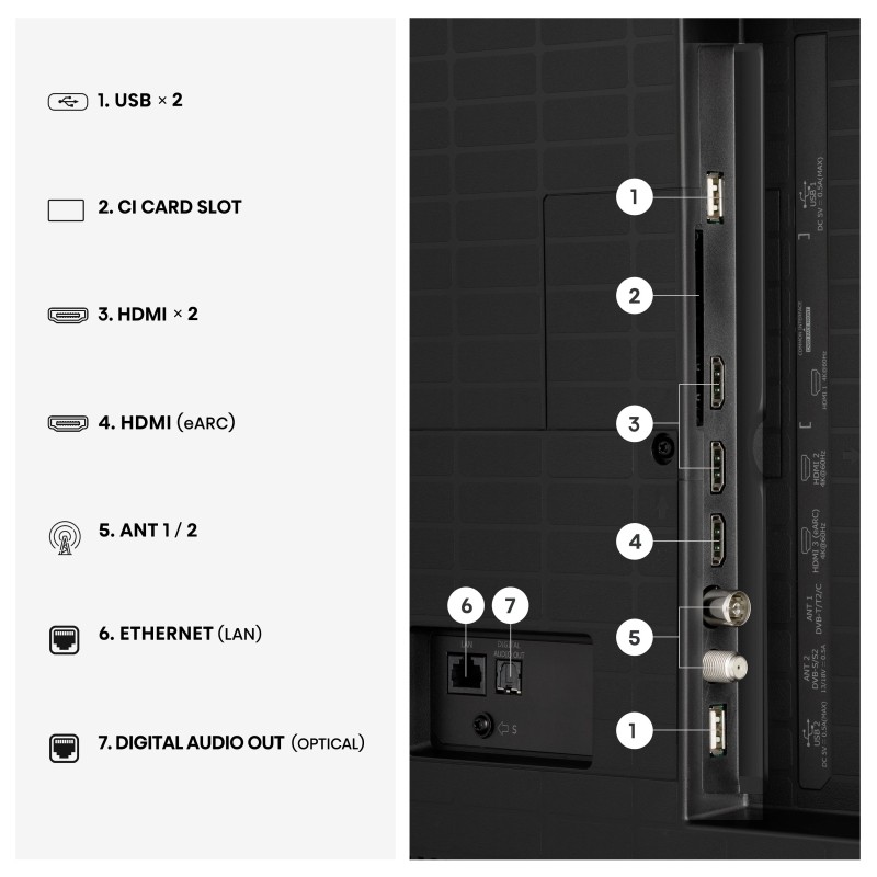 Televizor HiSense 65A7S