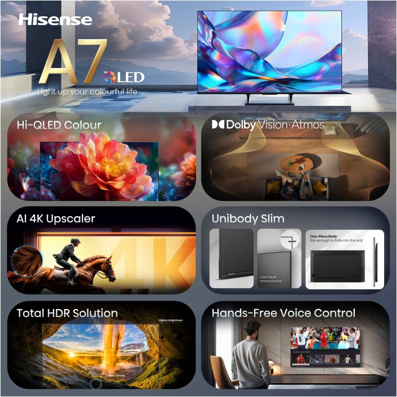 Televizor HiSense 50A7S
