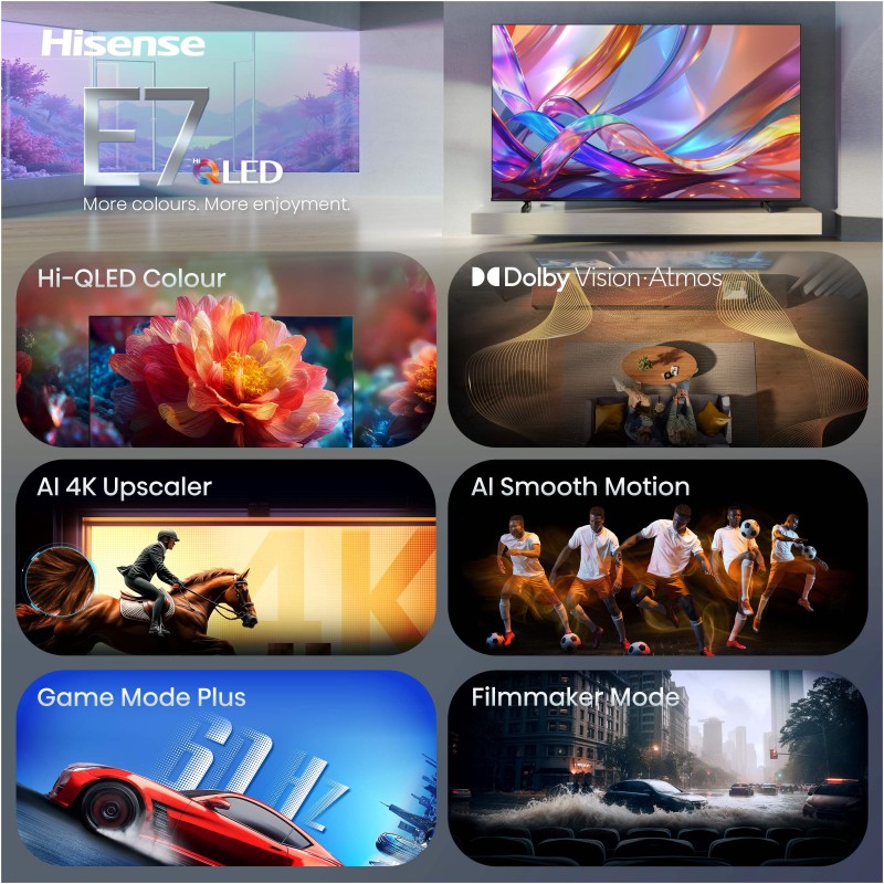 Televizor HiSense 65E7S