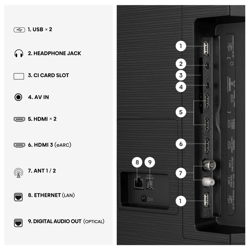 Televizor HiSense 58E7S