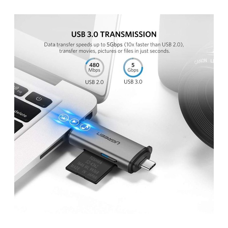 Čitalec kartic Ugreen 2v1, USB-C 3.0
