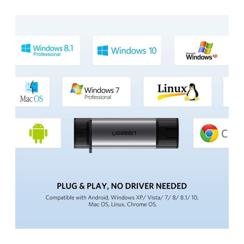 Čitalec kartic Ugreen 2v1, USB-C 3.0